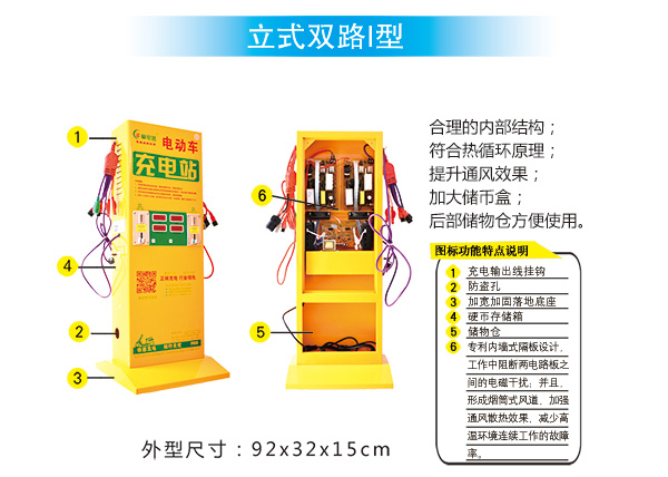 立式雙路Ⅰ型快速充電站